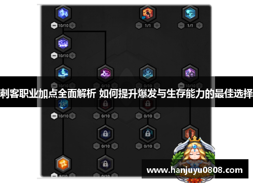 刺客职业加点全面解析 如何提升爆发与生存能力的最佳选择 刺客职业加点全面解析 如何提升爆发与生存能力的最佳选择